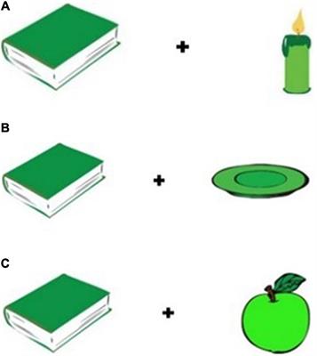 Eyetracking evidence for heritage speakers’ access to abstract syntactic agreement features in real-time processing